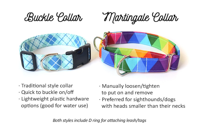 Rainbow Dots Dog Collar, Colorful LGBTQ Rainbow Pride Collar, Designer Dog Accessories, Adjustable Buckle or Martingale, Handmade to Order image 5