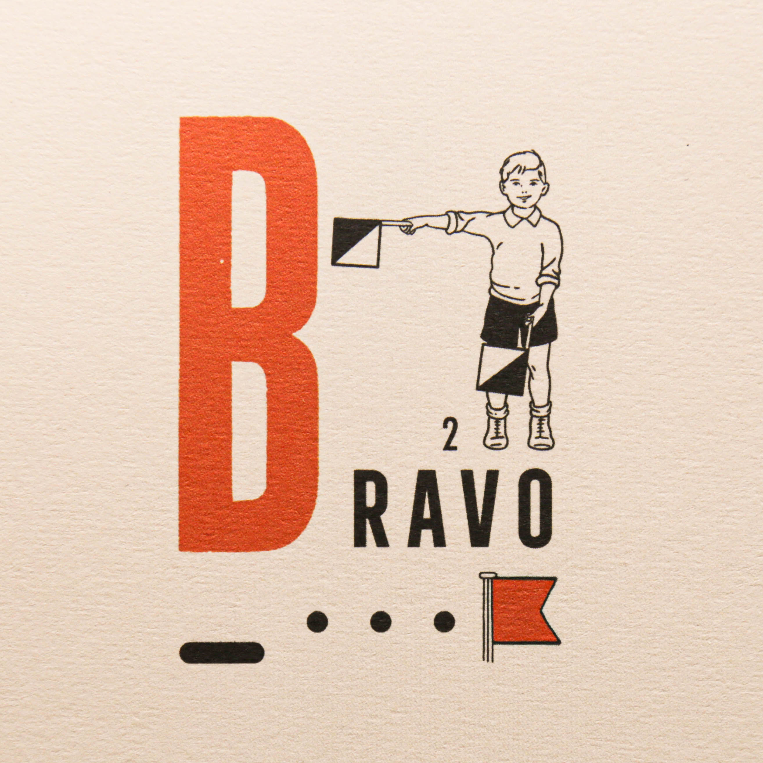 Poster ABC, International Radio and Semaphore Alphabets, Morse Code and ...