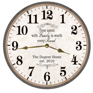 Personalized Family Name Clock- Time Spent With Family Is Worth Every Second Clock