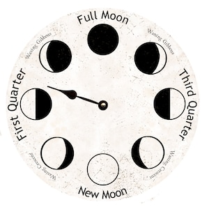 Moon Phase Clock- Lunar Phase Clock- White Moon Clock