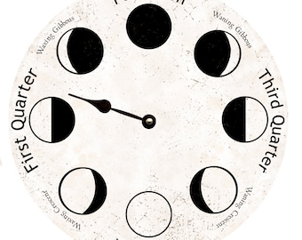 Moon Phase Clock- Lunar Phase Clock- White Moon Clock