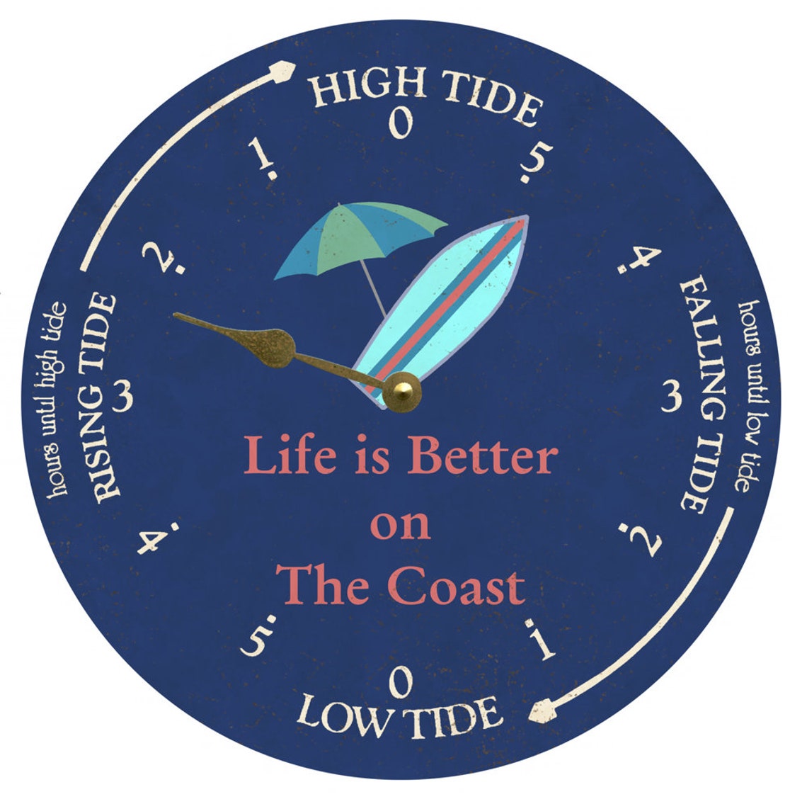 Personalized Tide Clock Blue Tide Clock Etsy