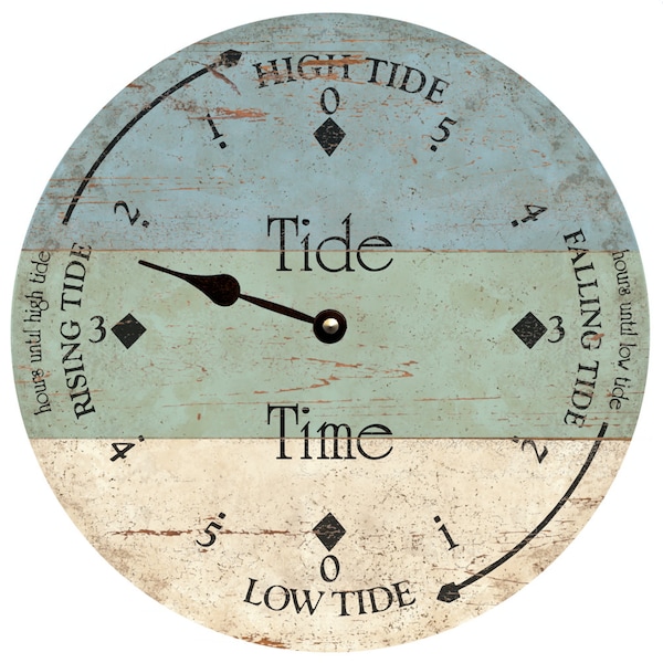 Reloj de mareas - Reloj de mareas de playa personalizado