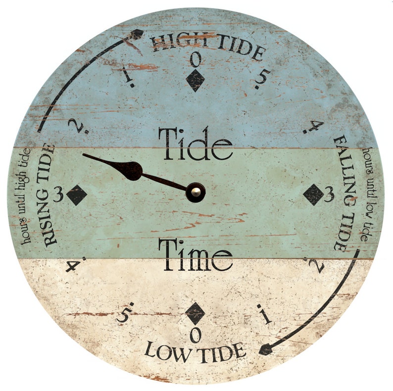 Tide Clock Personalized Beach Tide Clock Etsy