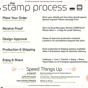 The stamp process
