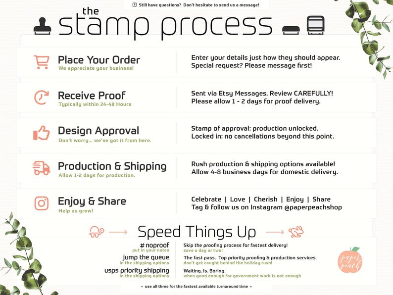 The stamp process