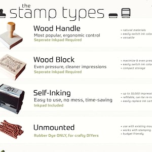 four different types of stamp types, each with unique features and uses.
