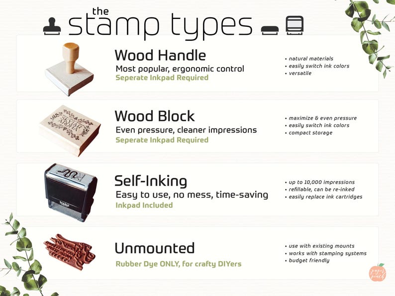 four different types of stamp types, each with unique features and uses.