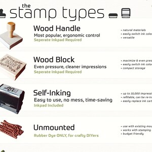 Dachshund Return Address Stamp, Dog Owner Gift, Wooden Handle, Custom Rubber Stamp, Weiner Dog Stamp image 7