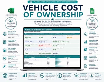 May include: A digital spreadsheet template titled Vehicle Cost of Ownership displayed on a laptop screen. The interface includes sections for buy versus lease comparison, fuel and energy calculators, maintenance trackers, and cost breakdown charts.