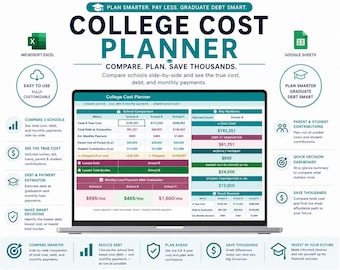 Hoja de cálculo para comparar universidades: calculadora de costos y ayuda financiera.