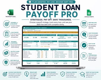 Może przedstawiać: Cyfrowy pulpit nawigacyjny o nazwie Student Loan Payoff Pro wyświetlany na ekranie laptopa, zawierający tabele danych finansowych, zestawienia kredytów oraz wykresy postępów w śledzeniu zadłużenia i planowaniu spłat.