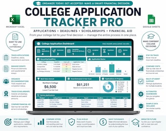 Może przedstawiać: Cyfrowy pulpit nawigacyjny College Application Tracker Pro wyświetlony na ekranie laptopa, zawierający sekcje dotyczące podań, terminów, stypendiów i pomocy finansowej. Interfejs zawiera wykresy, tabele i podsumowania statusu do śledzenia postępów w rekrutacji.