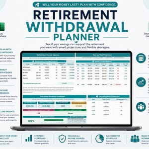 Pode incluir: Um planejador digital de retiradas de aposentadoria exibido na tela de um laptop, com tabelas de fontes de renda, projeções anuais e um painel. A interface inclui texto como Retirement Withdrawal Planner, Excel Compatible e Google Sheets Compatible.