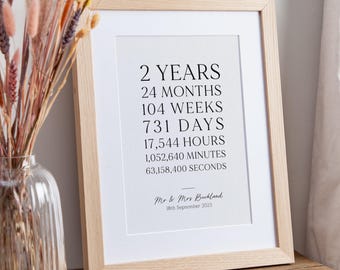 2 Years Together Cotton Anniversary Timeline Print | 2nd Anniversary Gift for Couples | Cotton Gift for Anniversary