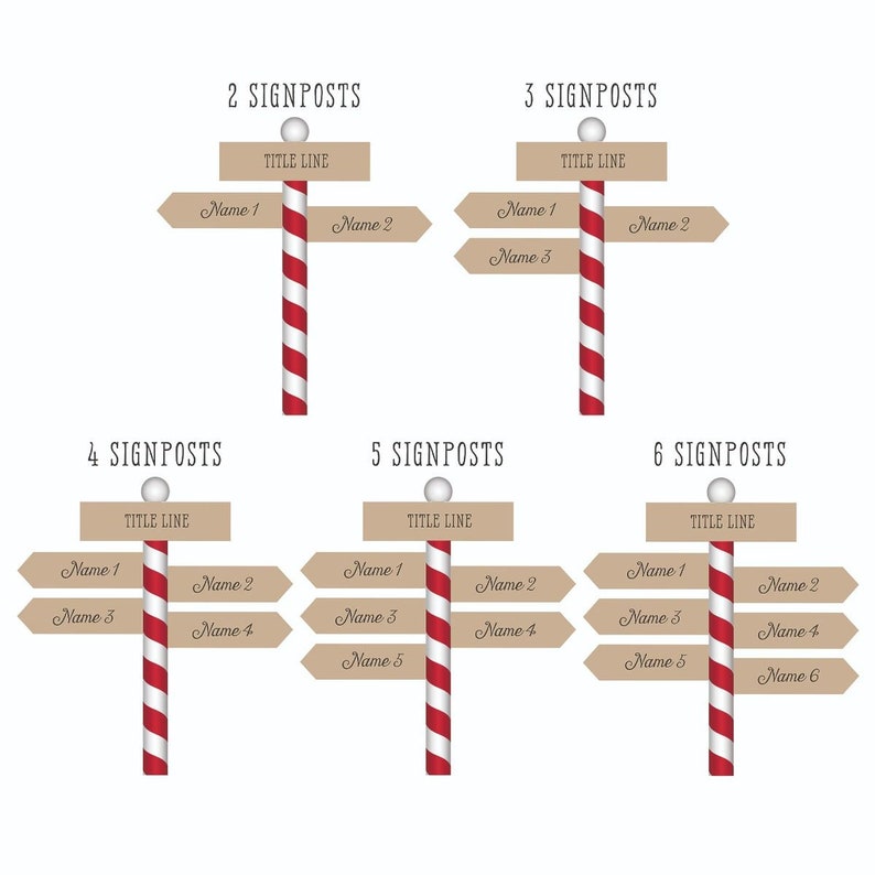 Personalised Family Christmas Signpost Bauble - Etsy UK