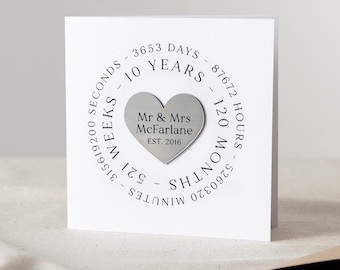 Circular Timeline 10 Year Tin Anniversary Card