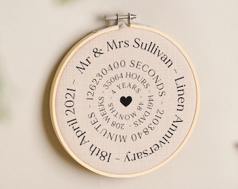 Circular Timeline Linen Anniversary Hoop | 4th Anniversary Gift for Couples