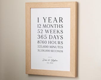 1 Year Together Paper Anniversary Timeline Print | 1st Anniversary Gift for Couples | Paper Gift for Anniversary