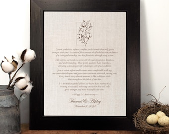Traditional 2nd Anniversary Cotton Gift – Meaning of the Cotton Anniversary, Personalized Art