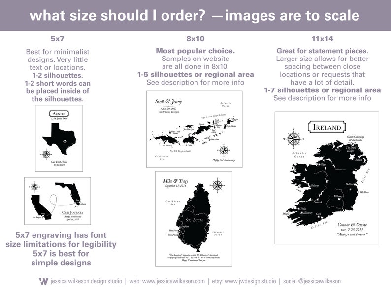 What size leather map should I order? A graphic that shows the differences in sizes and what is available at each size. 8x10 is the most popular option. 5x7 is for minimal requests and 11x14 is for detailed requests or larger art requests.