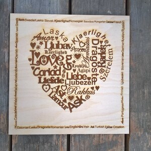 Words for Love Plaque
