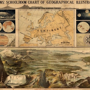 アンドリュースの古い学校の教室の地図の地理チャート壁地図のイラスト古い世界地図歴史地図アンティーク修復装飾スタイル地図