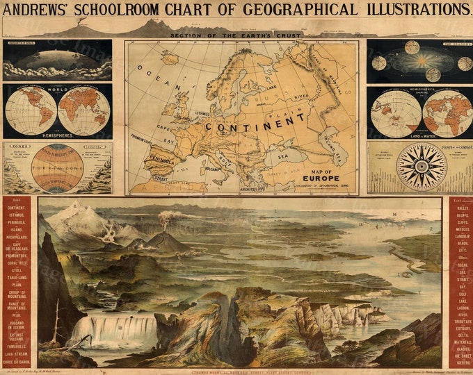 Andrews' Old School classroom Chart Of Geographical Wall Map Illustration Old World Map Historic Map Antique Restoration Decorator Style Map