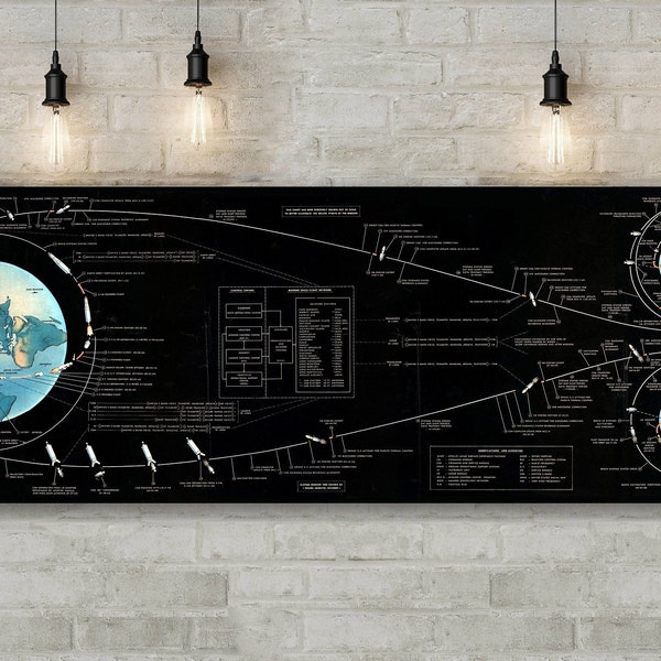 NASA's The Apollo Lunar Landing Chart Space Exploration Wall Map Aeronautical Print Astronaut Wall Decor fine art Gift