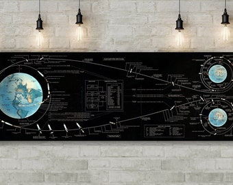 NASA's The Apollo Lunar Landing Chart Space Exploration Wall Map Aeronautical Print Astronaut Wall Decor fine art Gift