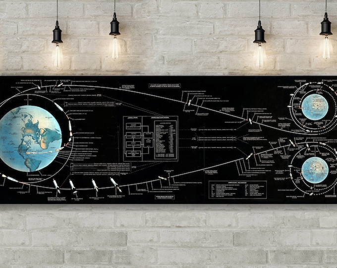 NASA's The Apollo Lunar Landing Chart Space Exploration Wall Map Aeronautical Print Astronaut Wall Decor fine art Gift