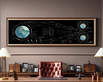 NASA flight plan Apollo manned lunar landing print 1969 Lunar Mission Flight Path Moon landing Apollo 11 Kids room decor Vintage Nasa Print