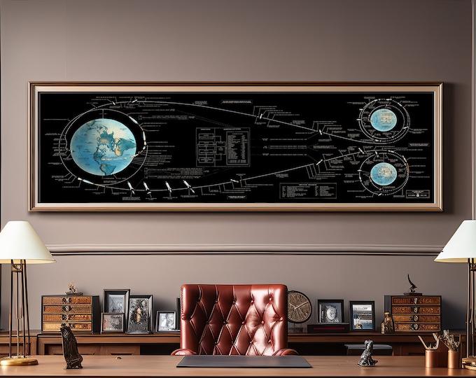 NASA flight plan Apollo manned lunar landing print 1969 Lunar Mission Flight Path Moon landing Apollo 11 Kids room decor Vintage Nasa Print