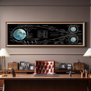 Plano de vôo da NASA Impressão de pouso lunar tripulado da Apollo 1969 Missão Lunar Trajetória de vôo pouso na Lua Apollo 11 Decoração de quarto infantil Impressão vintage da Nasa