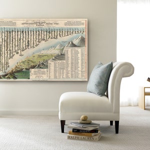 May include: A vintage map of the world with a detailed illustration of the continents and oceans. The map is printed on a cream-colored paper with a brown border. The map is titled "Progressive Geographical Chart of the World".