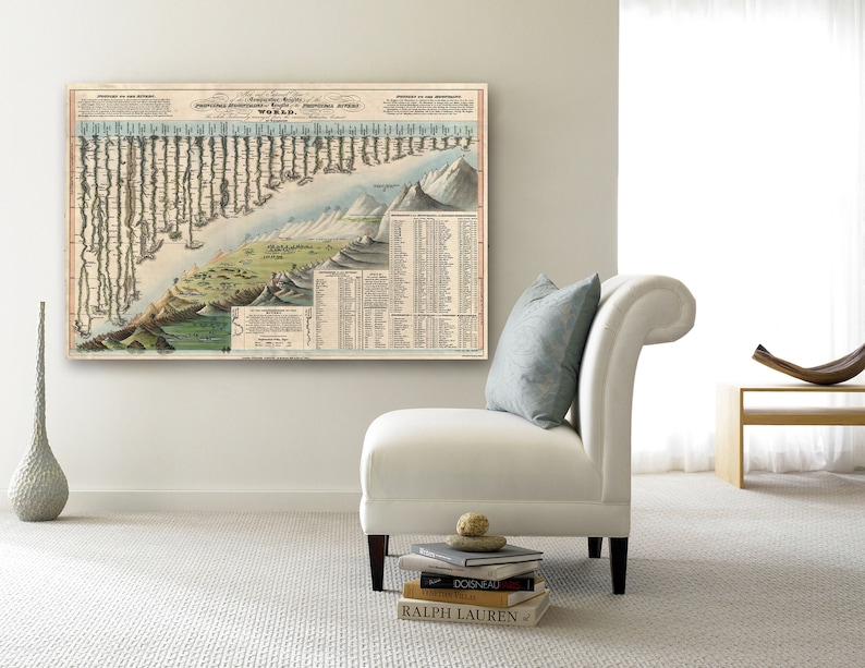 May include: A vintage map of the world with a detailed illustration of the continents and oceans. The map is printed on a cream-colored paper with a brown border. The map is titled "Progressive Geographical Chart of the World".