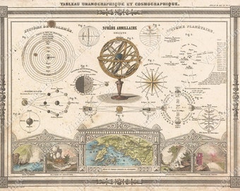 Large VINTAGE Historic 1852 Astronomical And Cosmos Map Solar System Chart M. Vuillemin Restoration Decorator Style Fine Art Print wall map