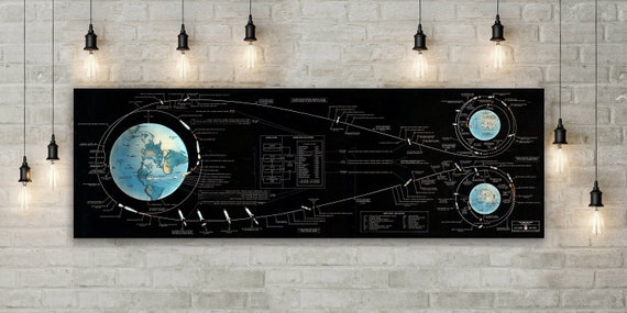 Apollo Landing Sites Chart