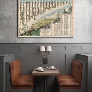 May include: A vintage map of the world showing the heights of the principal mountains and lengths of the principal rivers. The map is printed on paper and framed in a dark wood frame. The map is hanging on a gray wall.