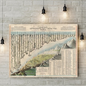 Réchauffement de la maison Cadeau Escalade art Montagnes Carte Rivières Carte Carte grimpeur cadeau art Carte Old World Style Carte Fine Art Imprimer carte décor