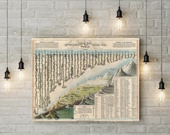 House Warming Gift Rock Climbing art Mountains Map Rivers Chart Map climber gift  art Map Old World Style Map Fine Art Print map decor