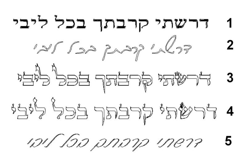 Shema Israel Ring Hebrew Ring Jewish Jewelry Shema Yisrael Band Hebrew Engraving Jeremiah 29:11 Jewish Gifts Protection Jewish jewelry image 10