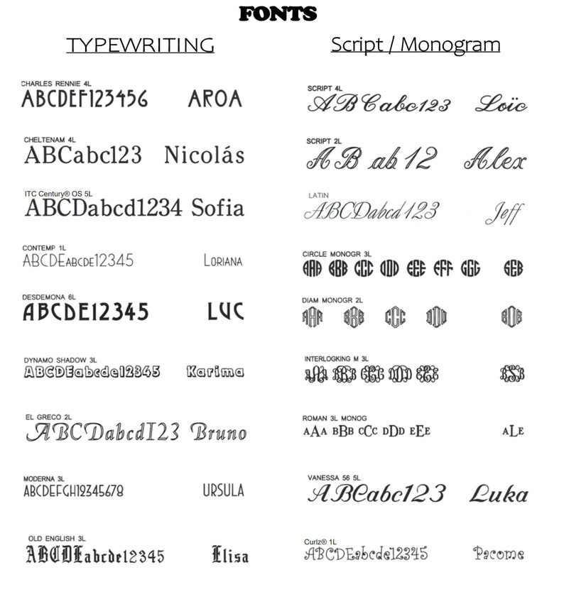 May include: A chart showing different font styles and names. The chart is divided into two sections: "Typewriting" and "Script/Monogram". Each font style is shown with a sample of the letters "ABCDEF" and a name. The font styles include Charles Rennie, Cheltenam, ITC Century, Contemp, Desdemona, Dynamo Shadow, El Greco, Moderna, Old English, AROA, Nicol&aacute;s, Sofia, Loriana, LUC, Karima, Bruno, Ursula, Elisa, Lo&iuml;c, Alex, Jeff, Luka, Pacome.