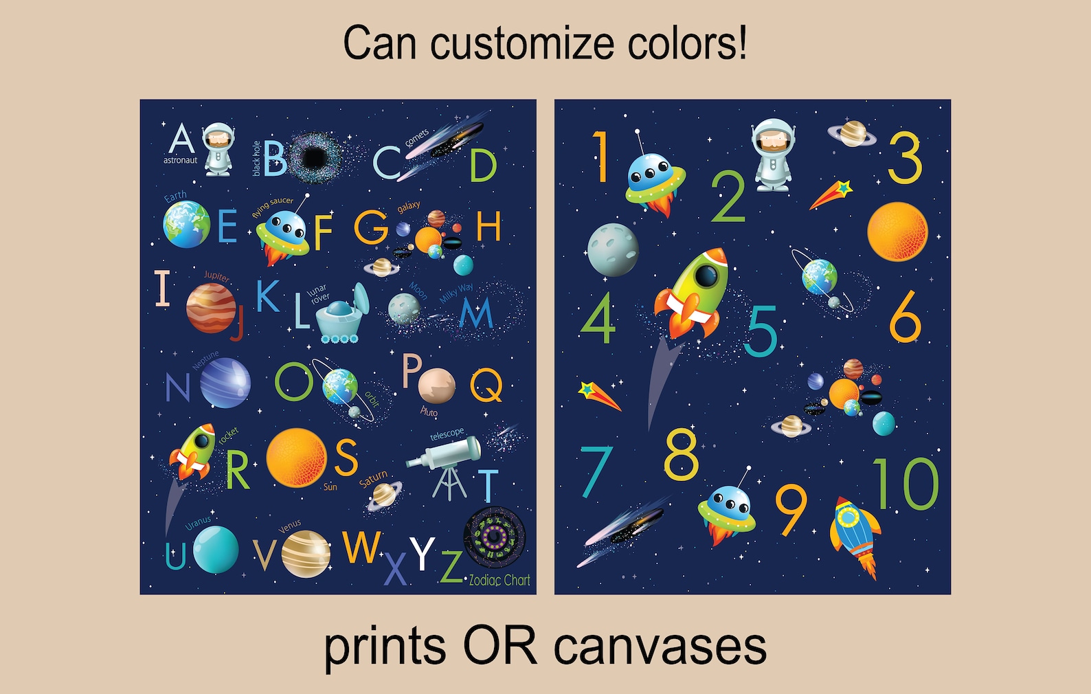 Space Nursery Wall Decor Space Room Wall Decor Space Theme Etsy