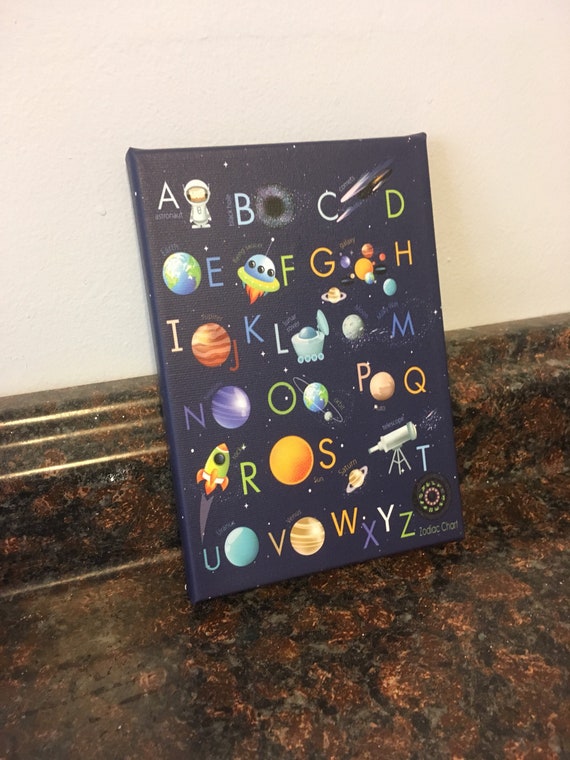 space nursery wall decor