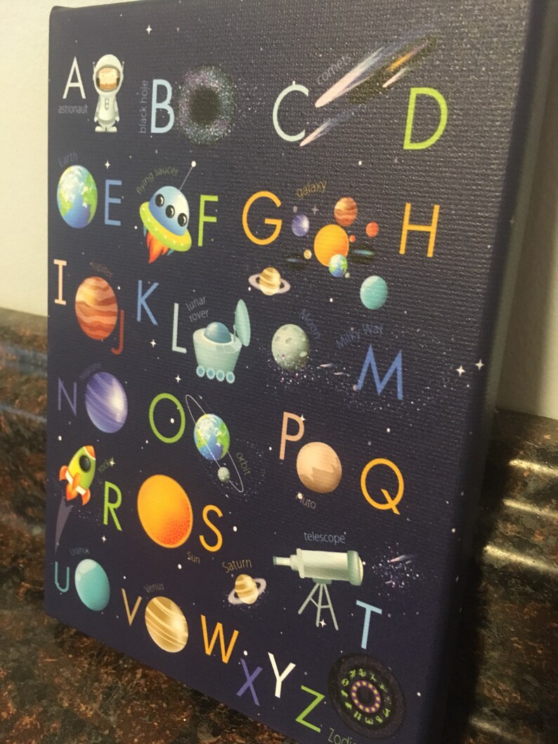 Space Nursery Wall Decor Space Room Wall Decor Space Theme Etsy