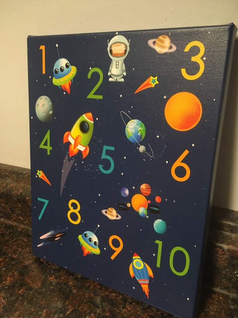 Space Nursery Wall Decor Space Room Wall Decor Space Theme Etsy