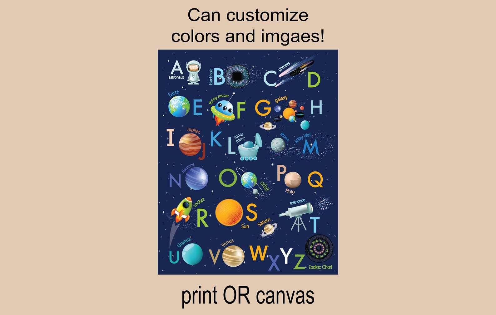 Space Nursery Wall Decor Space Room Wall Decor Space Theme Etsy