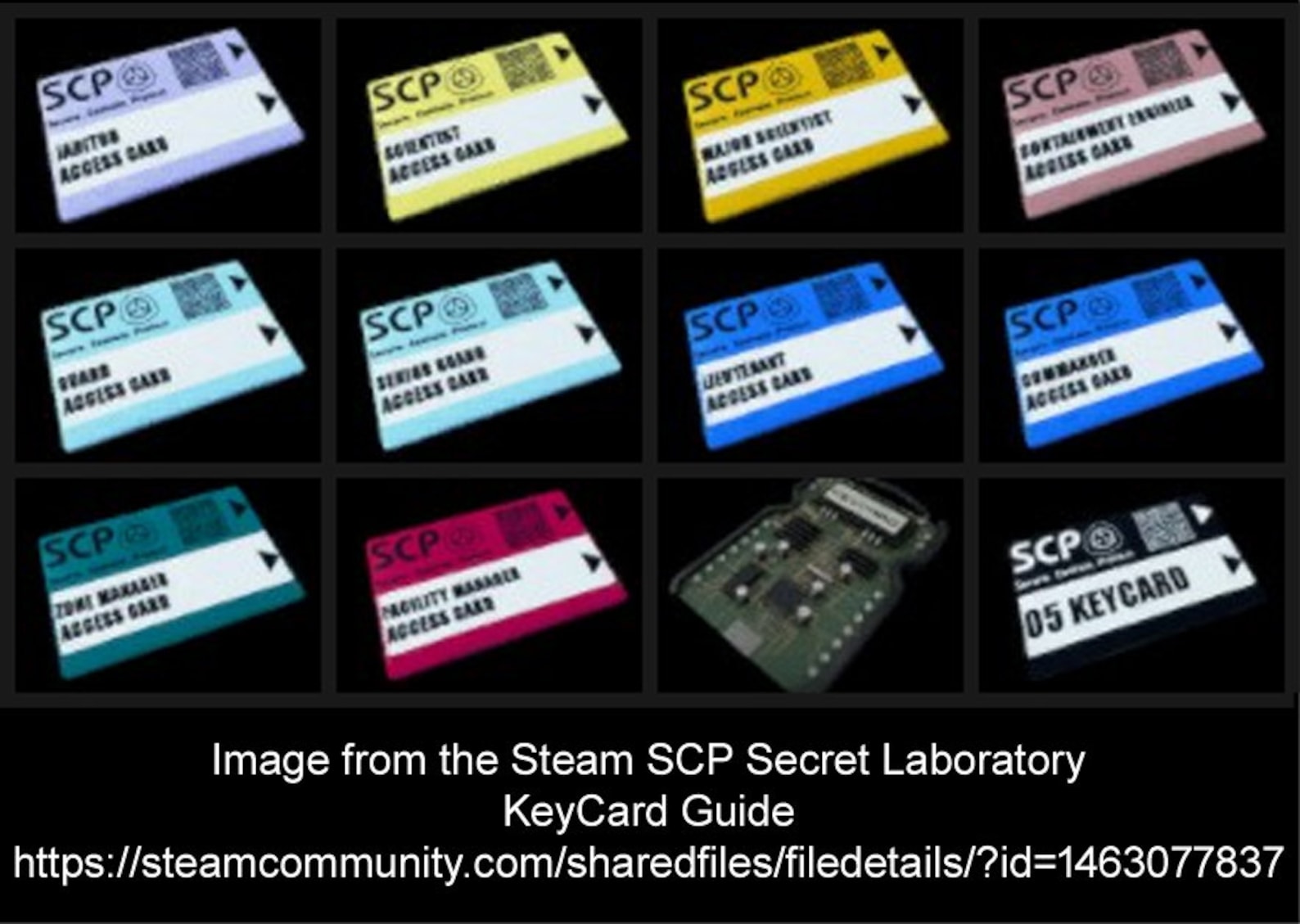 SCP Foundation Secure Access ID Cards Secret Laboratory 05 Etsy