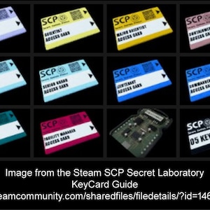SCP Foundation Key Cards - Secret Laboratory Version - Etsy
